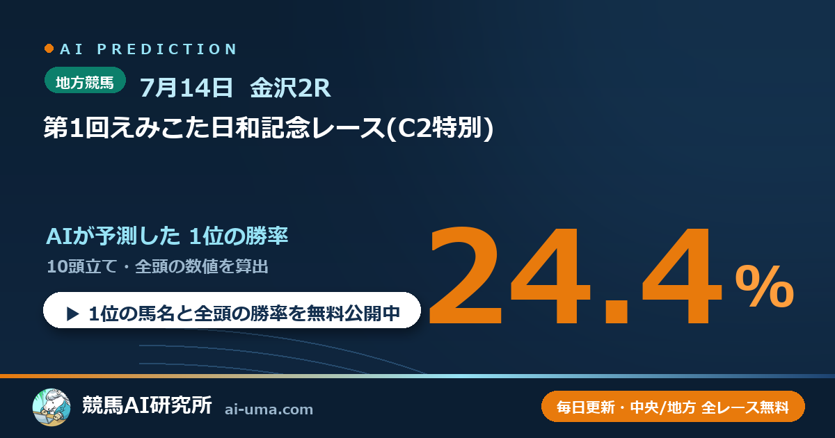 2026年7月14日 金沢2R 第1回えみこた日和記念レース(C2特別)