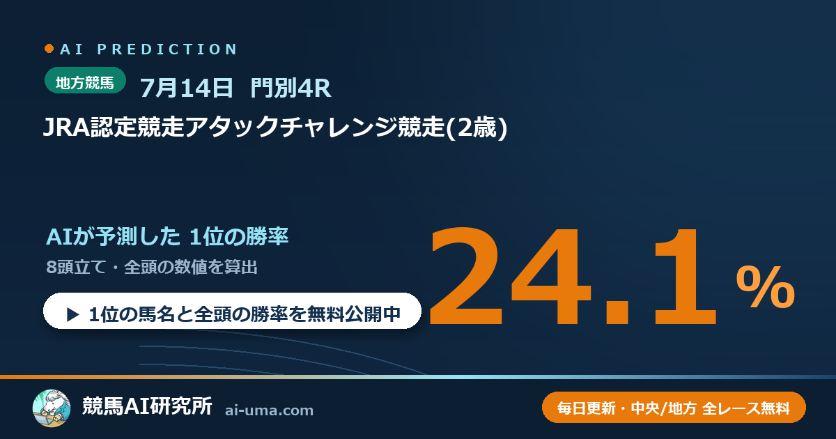2026年7月14日 門別4R JRA認定競走アタックチャレンジ競走(2歳)