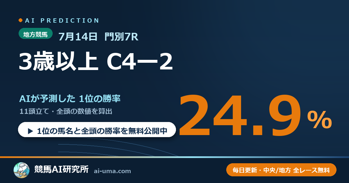 2026年7月14日 門別7R 3歳以上 C4ー2