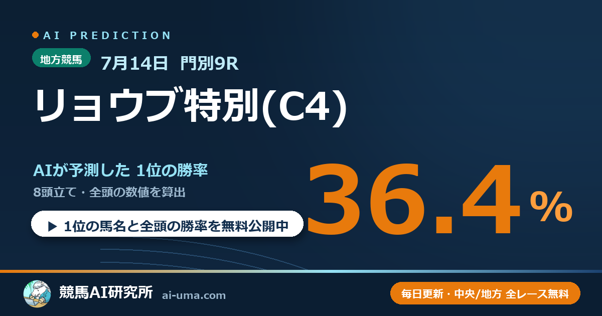 2026年7月14日 門別9R リョウブ特別(C4)