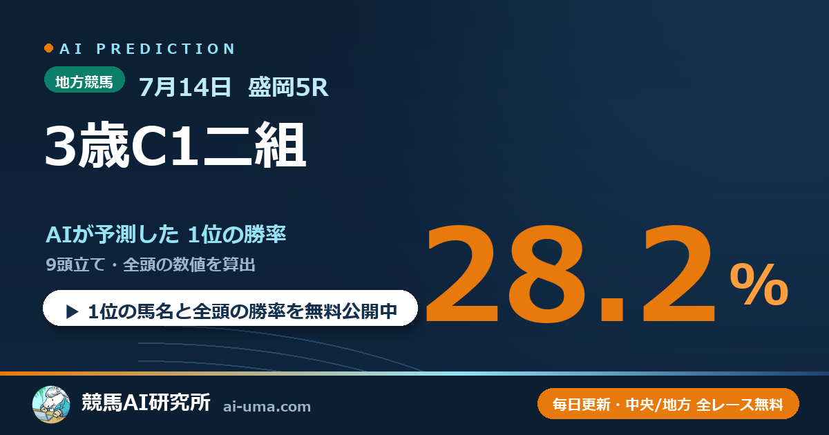 2026年7月14日 盛岡5R 3歳C1二組
