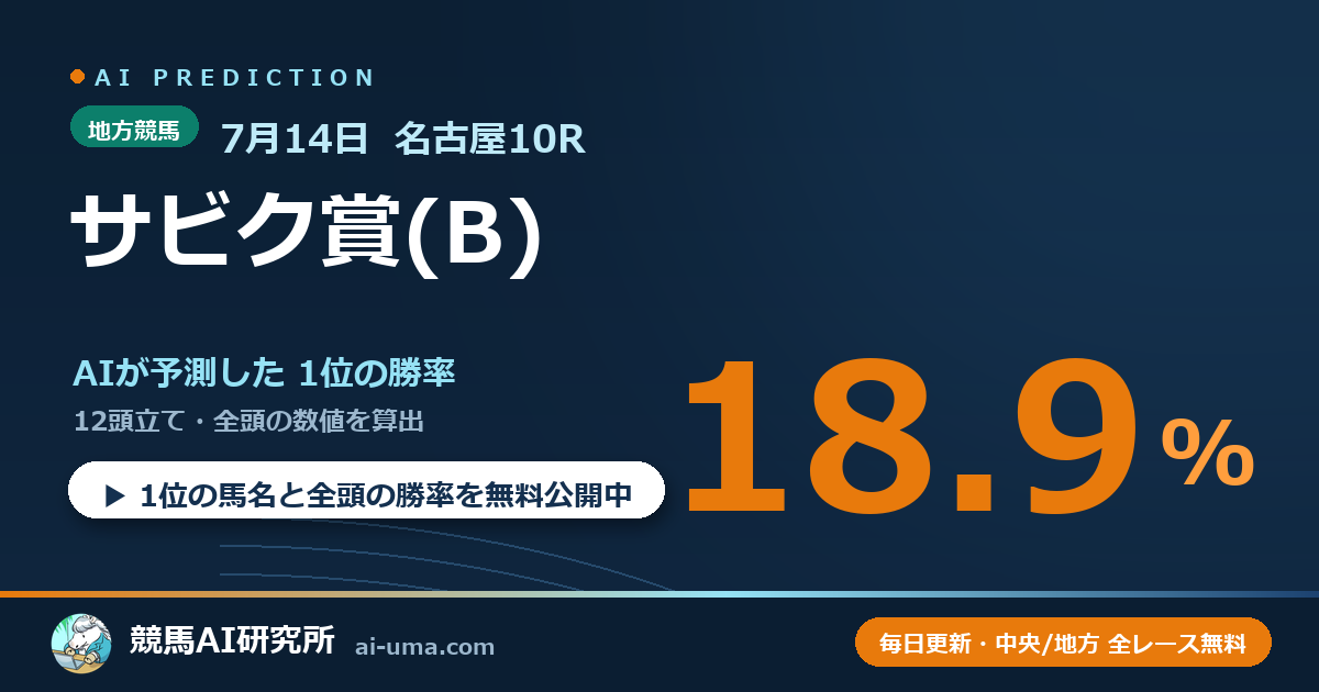 2026年7月14日 名古屋10R サビク賞(B)