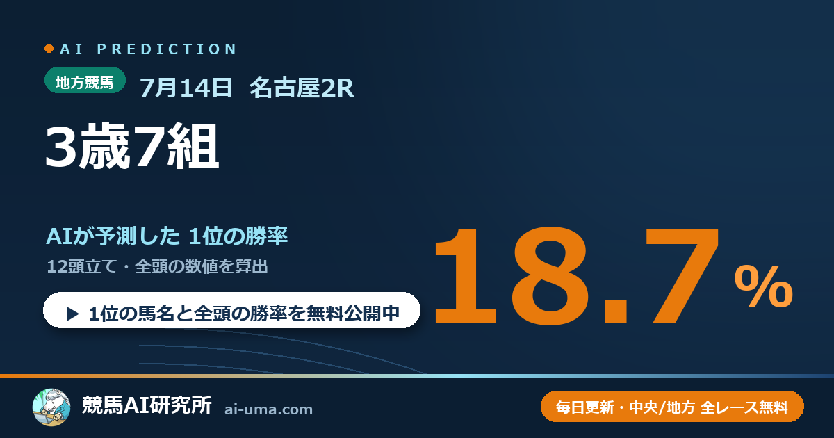 2026年7月14日 名古屋2R 3歳7組