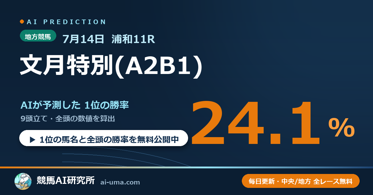 2026年7月14日 浦和11R 文月特別(A2B1)