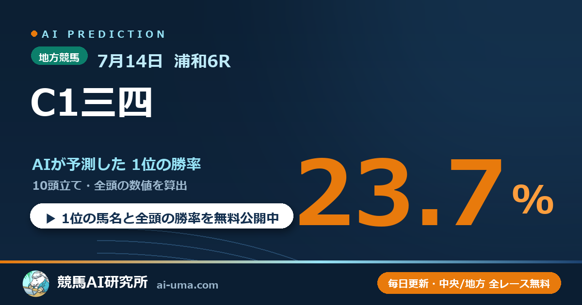 2026年7月14日 浦和6R C1三四