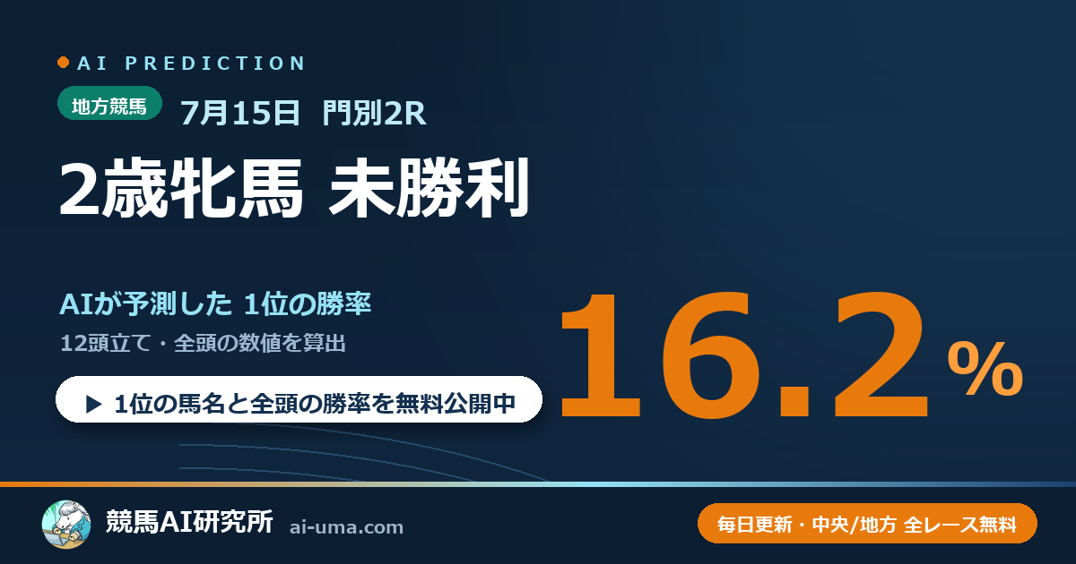 2026年7月15日 門別2R 2歳牝馬 未勝利