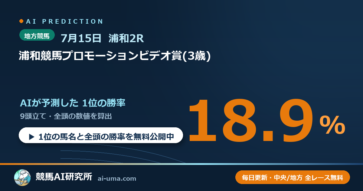 2026年7月15日 浦和2R 浦和競馬プロモーションビデオ賞(3歳)