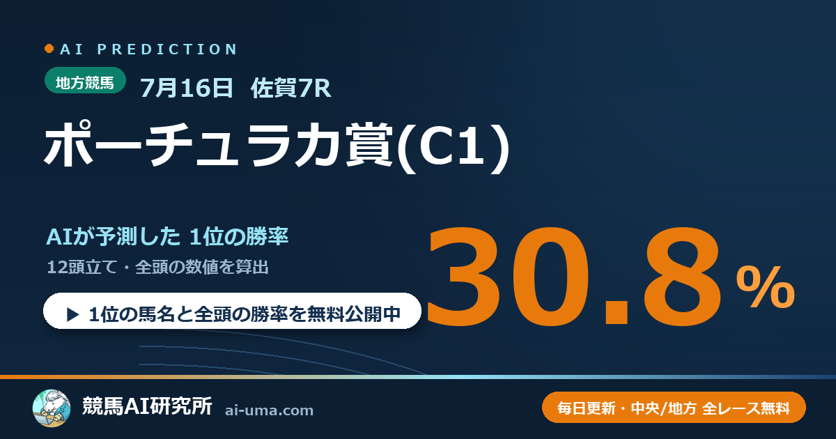 2026年7月16日 佐賀7R ポーチュラカ賞(C1)