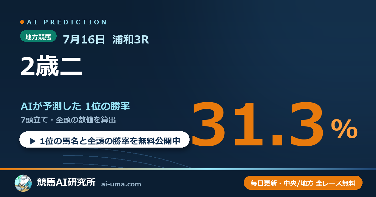 2026年7月16日 浦和3R 2歳二