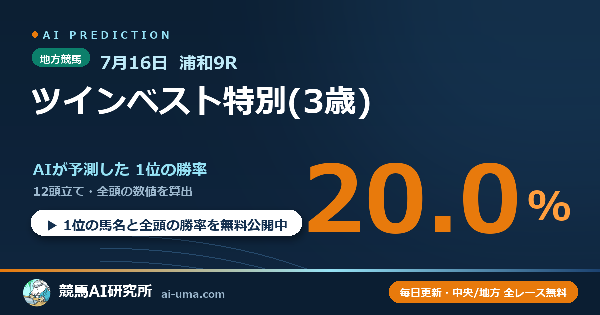 2026年7月16日 浦和9R ツインベスト特別(3歳)