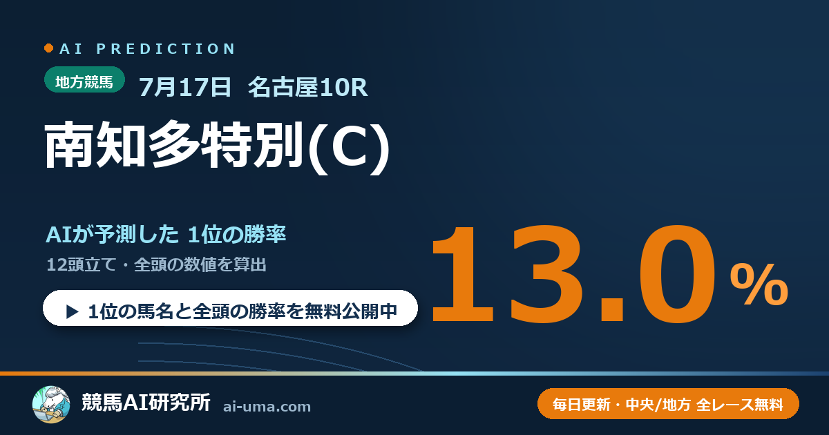 2026年7月17日 名古屋10R 南知多特別(C)