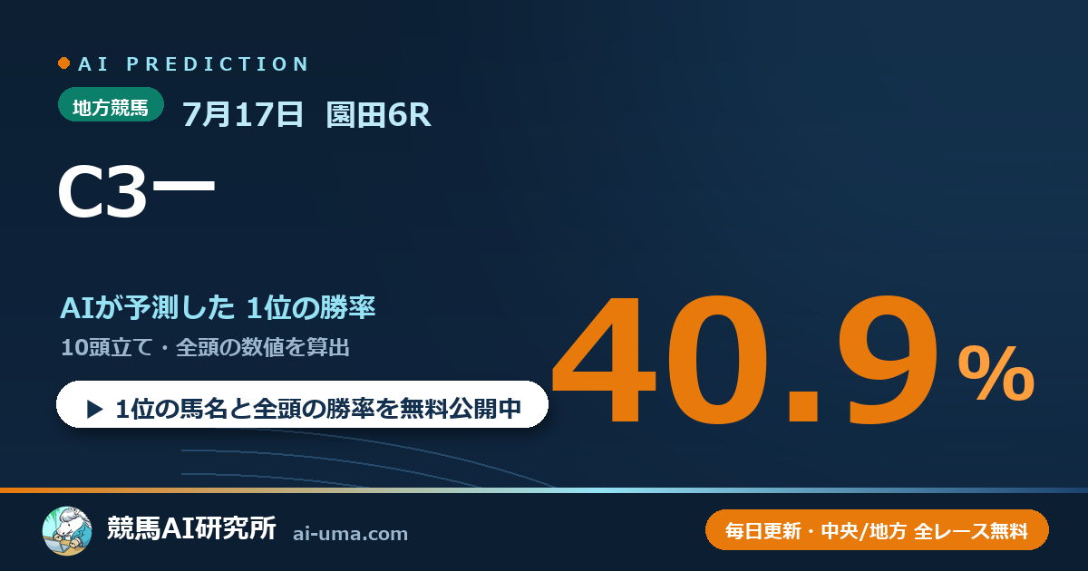2026年7月17日 園田6R C3一