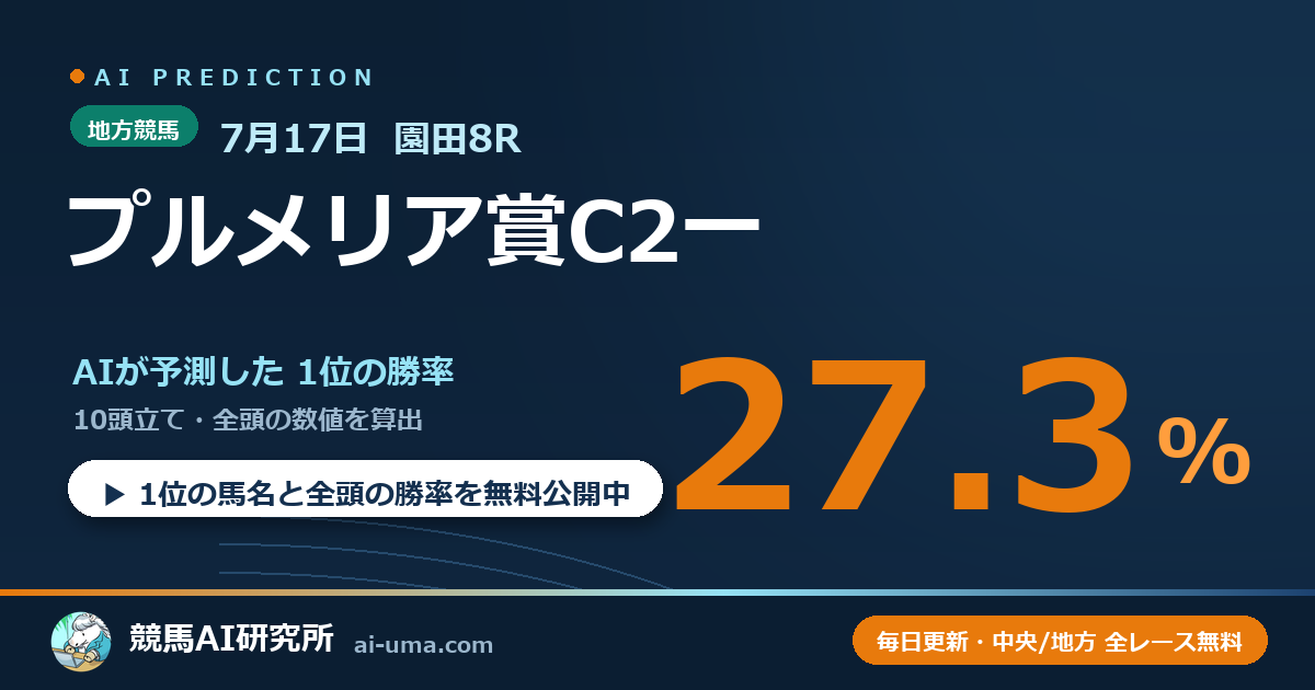 2026年7月17日 園田8R プルメリア賞C2一