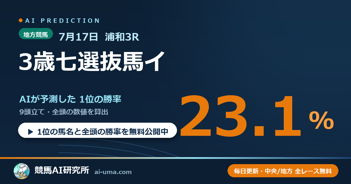 2026年7月17日 浦和3R 3歳七選抜馬イ