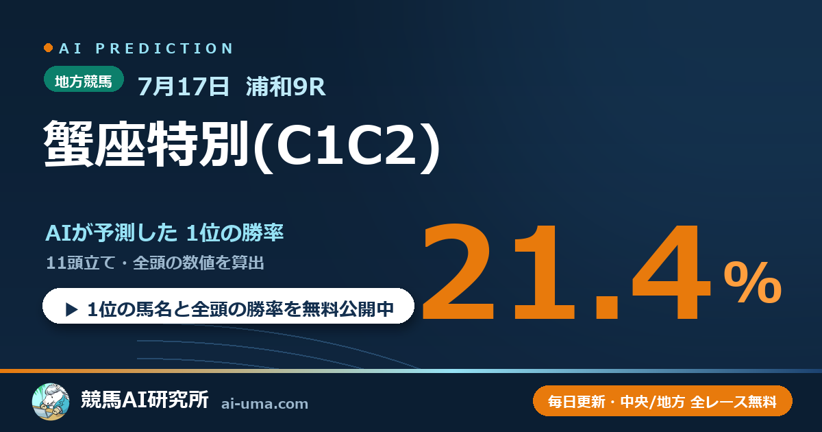 2026年7月17日 浦和9R 蟹座特別(C1C2)