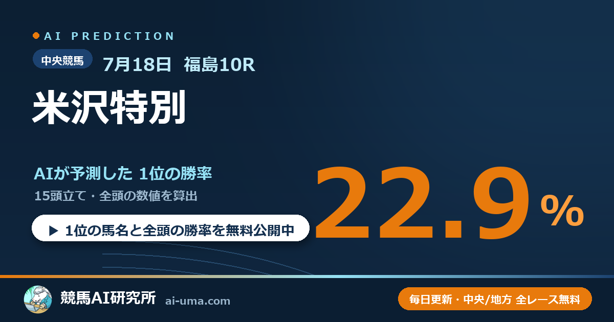 2026年7月18日 福島10R 米沢特別