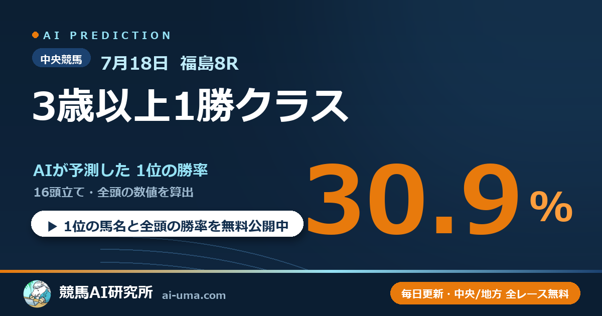 2026年7月18日 福島8R 3歳以上1勝クラス