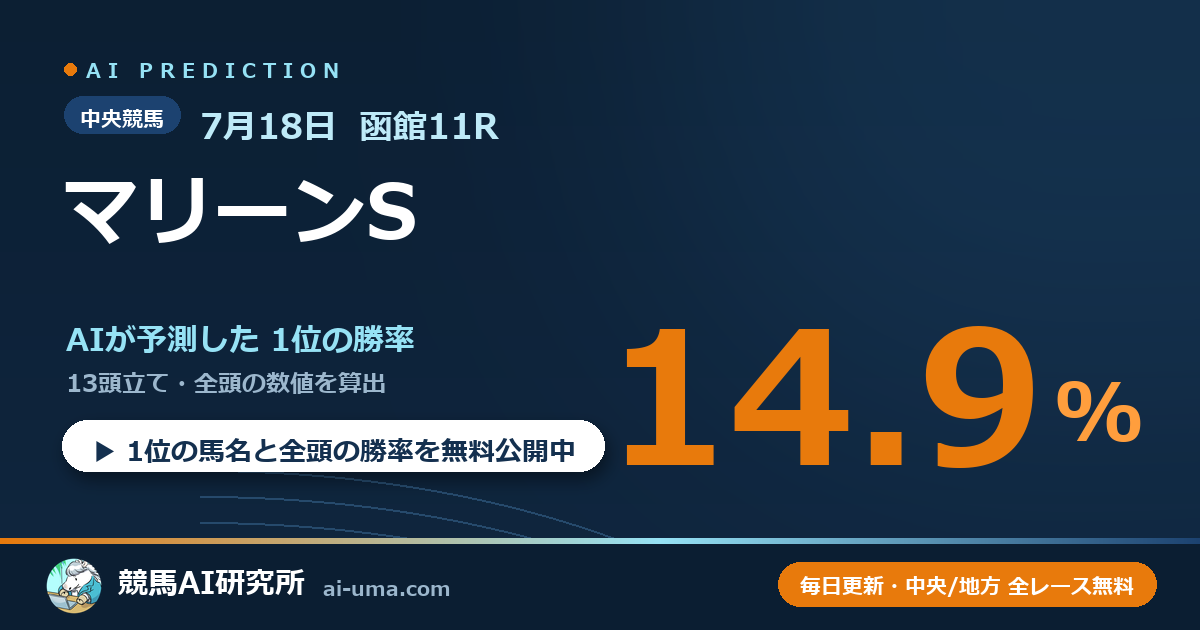 2026年7月18日 函館11R マリーンS