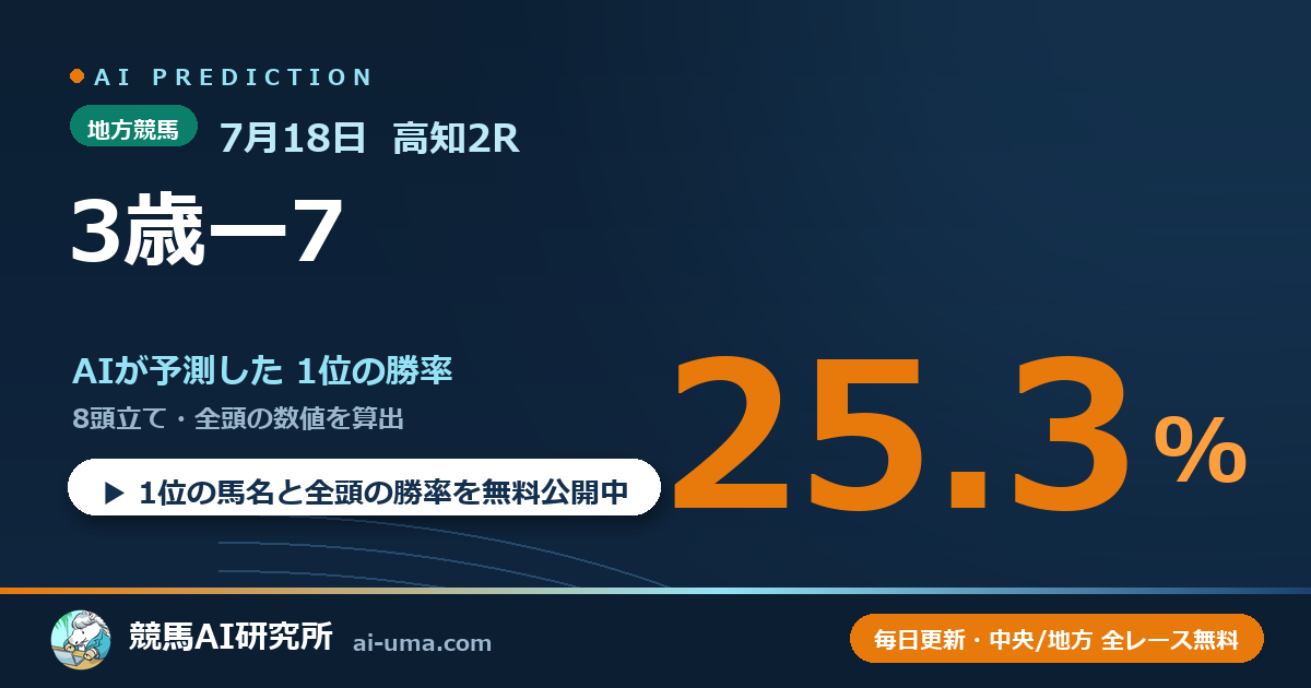 2026年7月18日 高知2R 3歳ー7