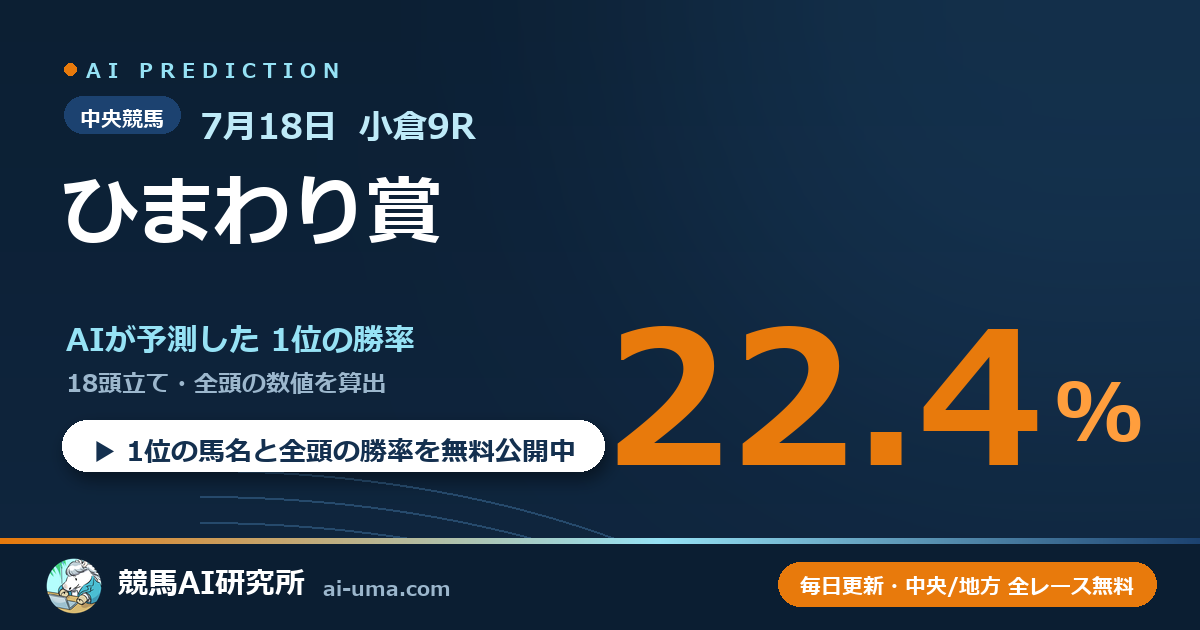 2026年7月18日 小倉9R ひまわり賞