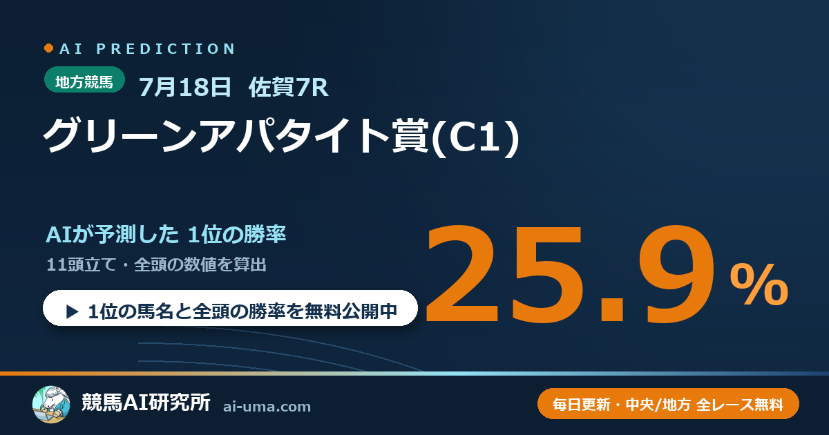 2026年7月18日 佐賀7R グリーンアパタイト賞(C1)