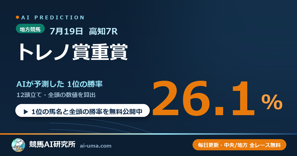 2026年7月19日 高知7R トレノ賞重賞