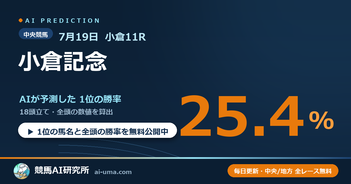 2026年7月19日 小倉11R 小倉記念