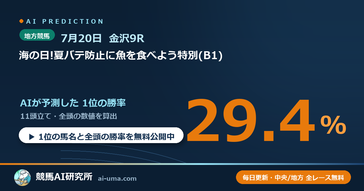 2026年7月20日 金沢9R 海の日!夏バテ防止に魚を食べよう特別(B1)