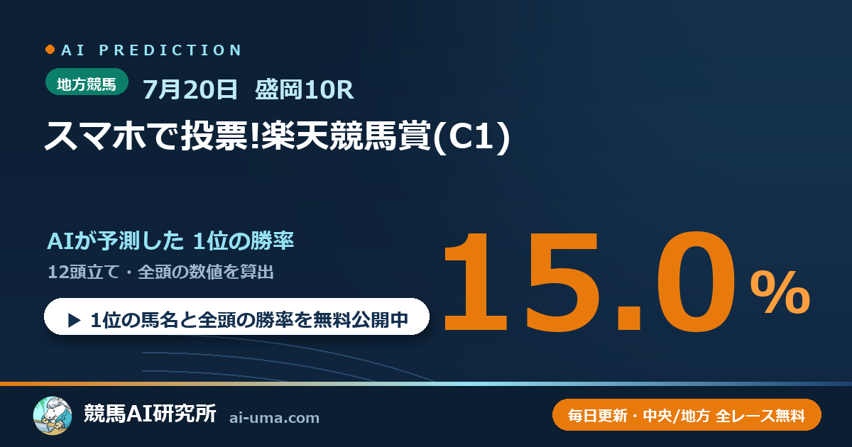 2026年7月20日 盛岡10R スマホで投票!楽天競馬賞(C1)