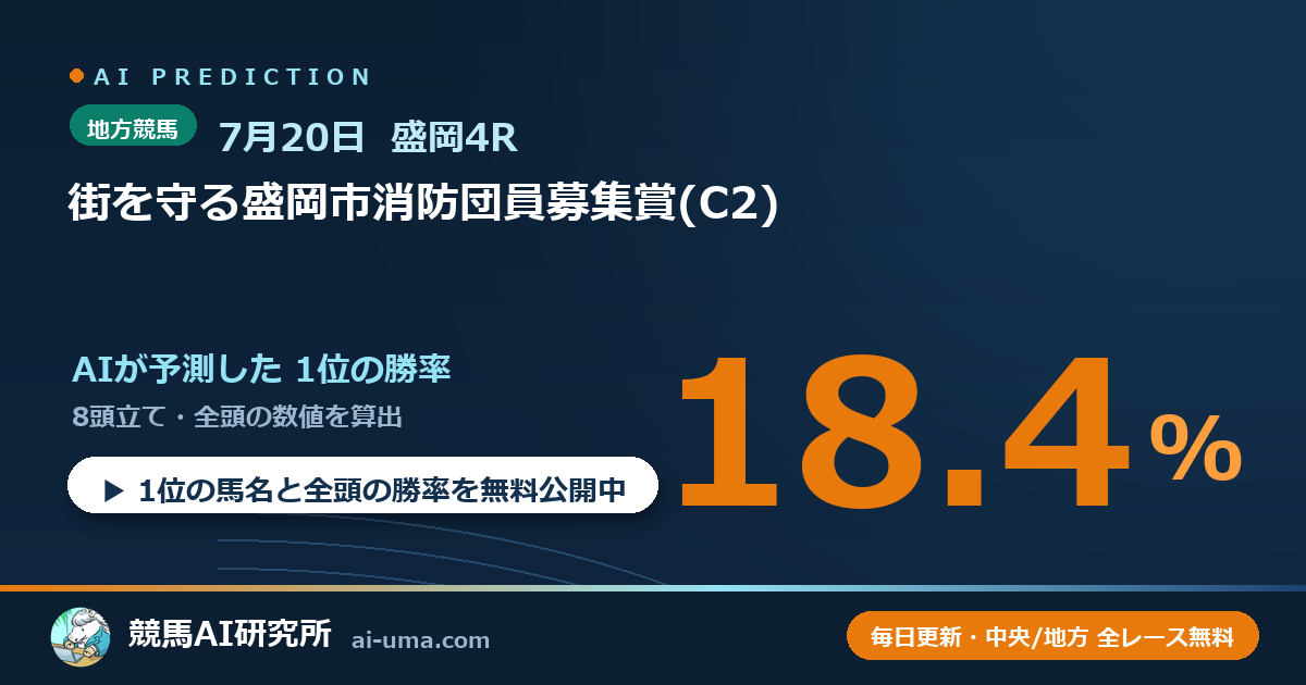 2026年7月20日 盛岡4R 街を守る盛岡市消防団員募集賞(C2)