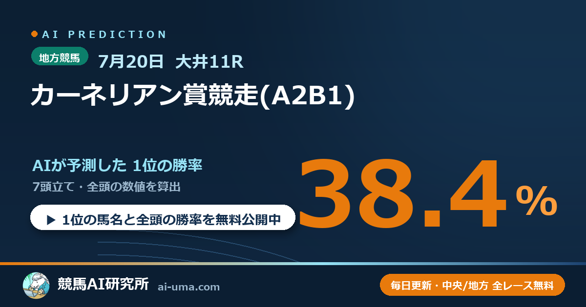 2026年7月20日 大井11R カーネリアン賞競走(A2B1)