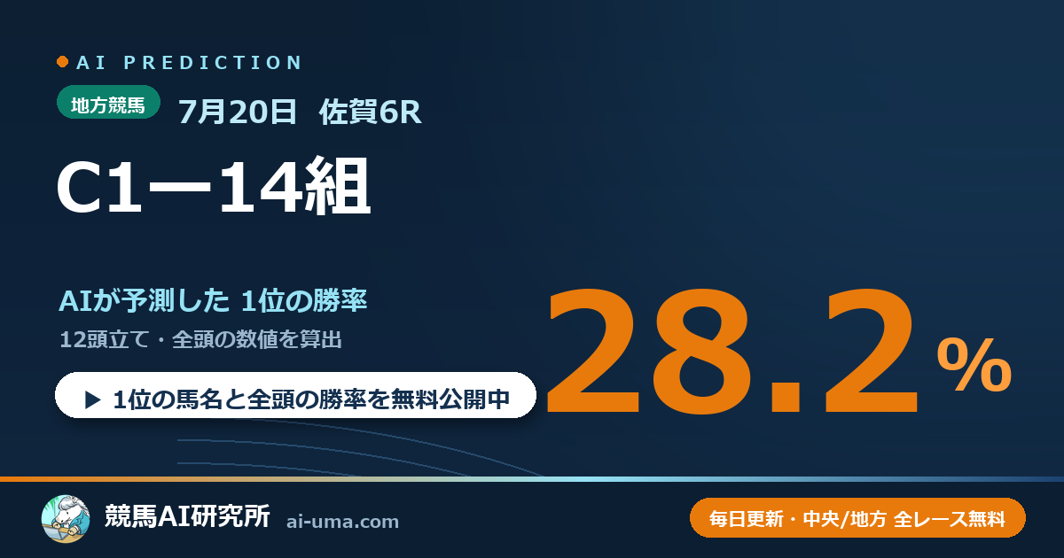 2026年7月20日 佐賀6R C1ー14組