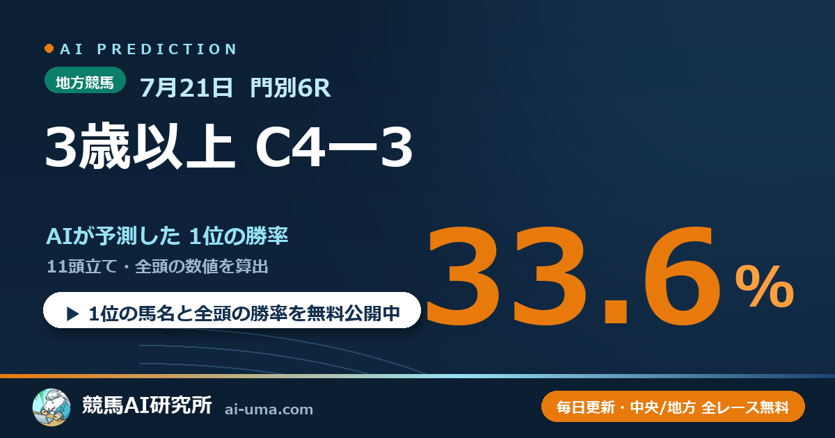 2026年7月21日 門別6R 3歳以上 C4ー3