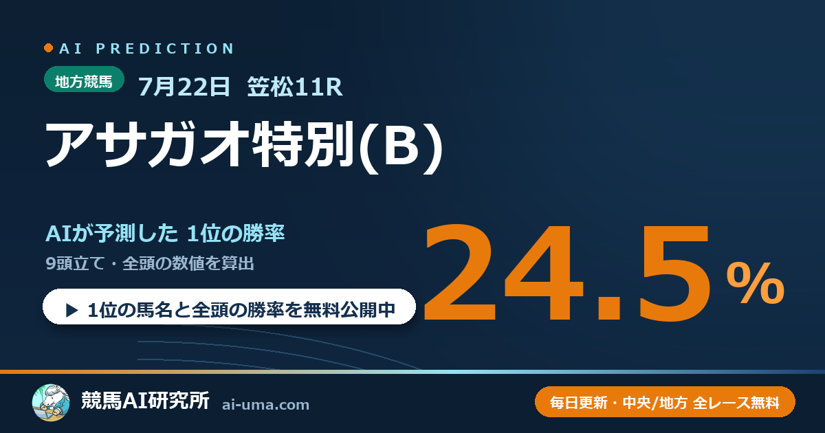 2026年7月22日 笠松11R アサガオ特別(B)