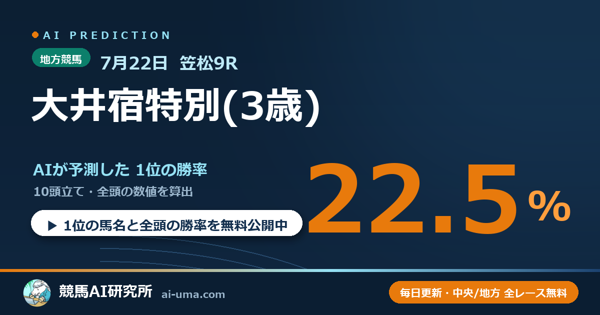 2026年7月22日 笠松9R 大井宿特別(3歳)