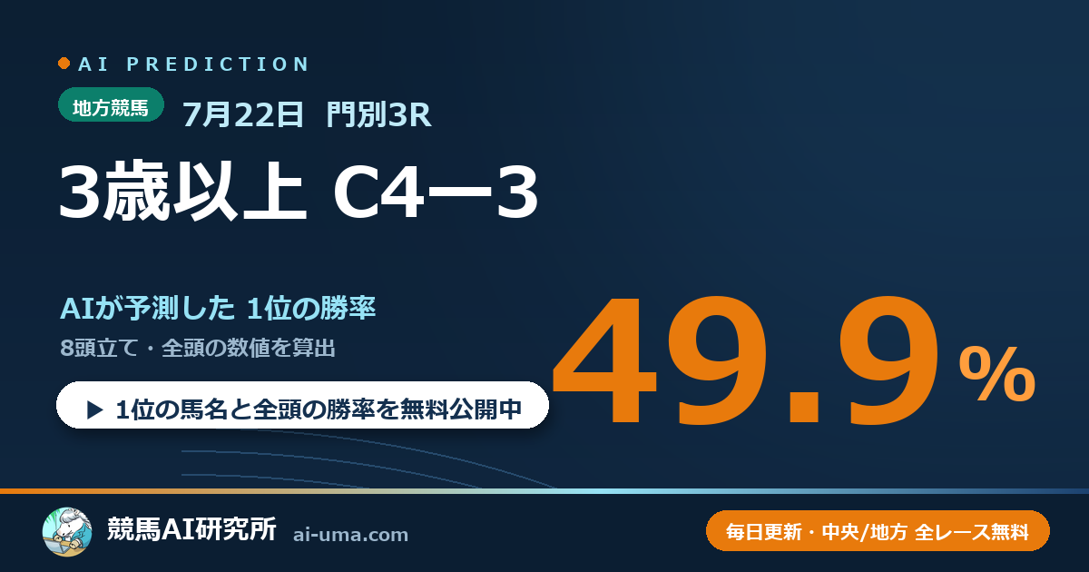 2026年7月22日 門別3R 3歳以上 C4ー3