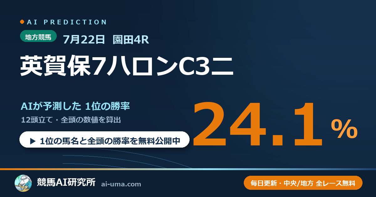 2026年7月22日 園田4R 英賀保7ハロンC3二