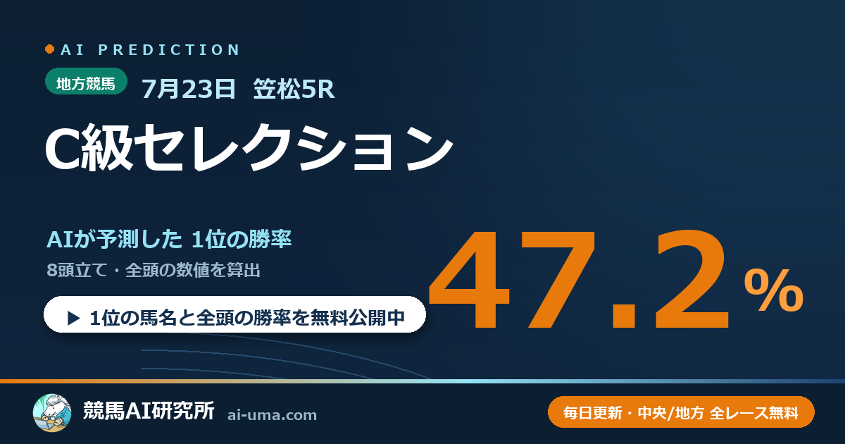 2026年7月23日 笠松5R C級セレクション