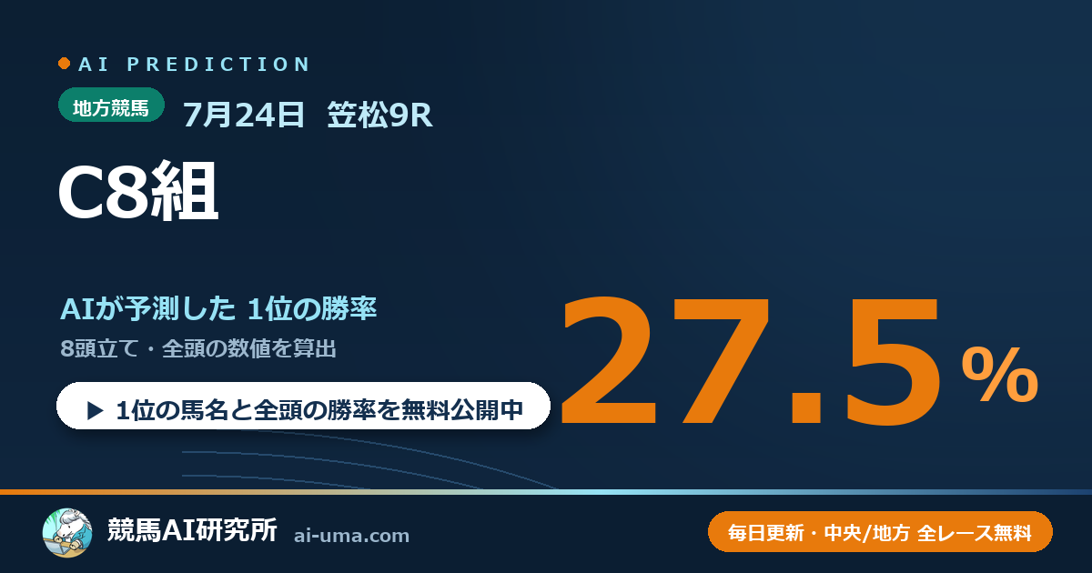2026年7月24日 笠松9R C8組