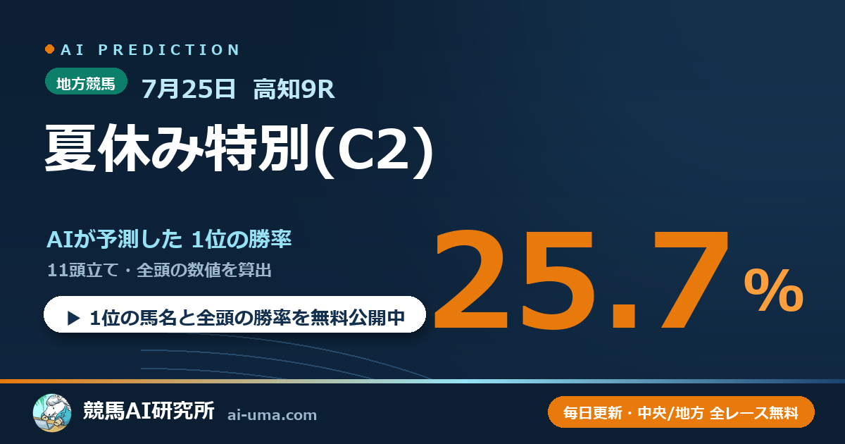 2026年7月25日 高知9R 夏休み特別(C2)