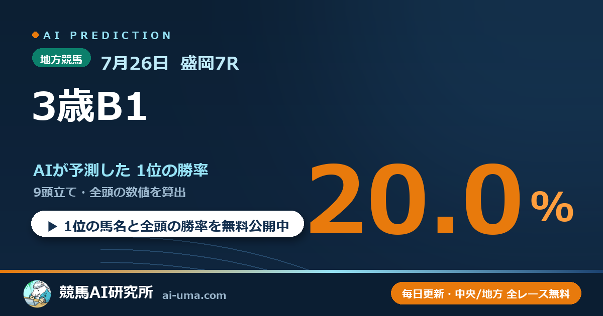 2026年7月26日 盛岡7R 3歳B1