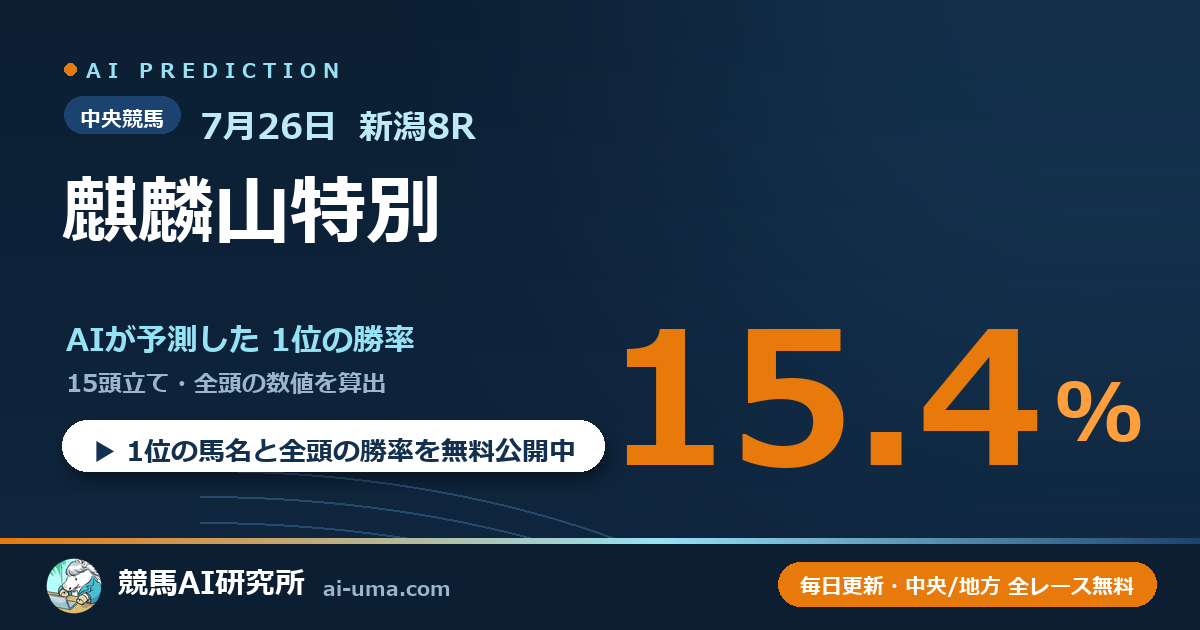 2026年7月26日 新潟8R 麒麟山特別