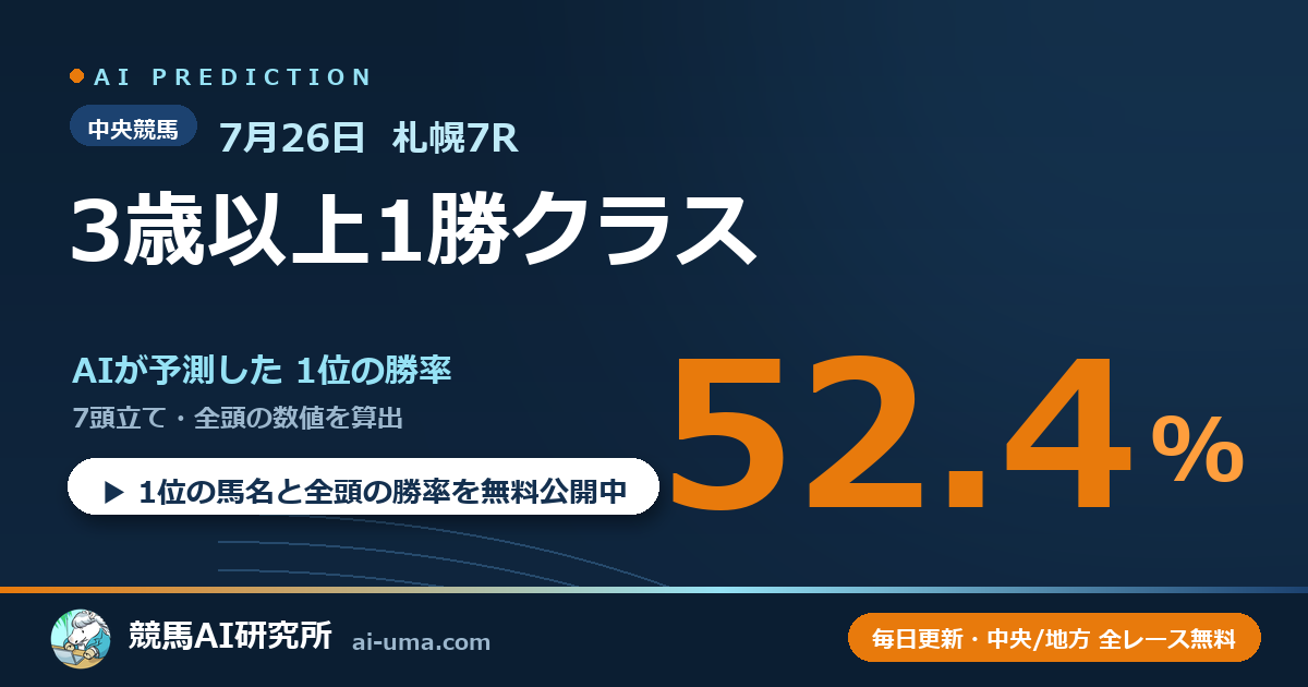 2026年7月26日 札幌7R 3歳以上1勝クラス