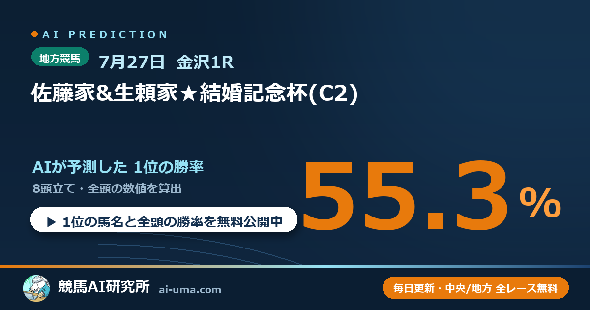2026年7月27日 金沢1R 佐藤家&生頼家★結婚記念杯(C2)