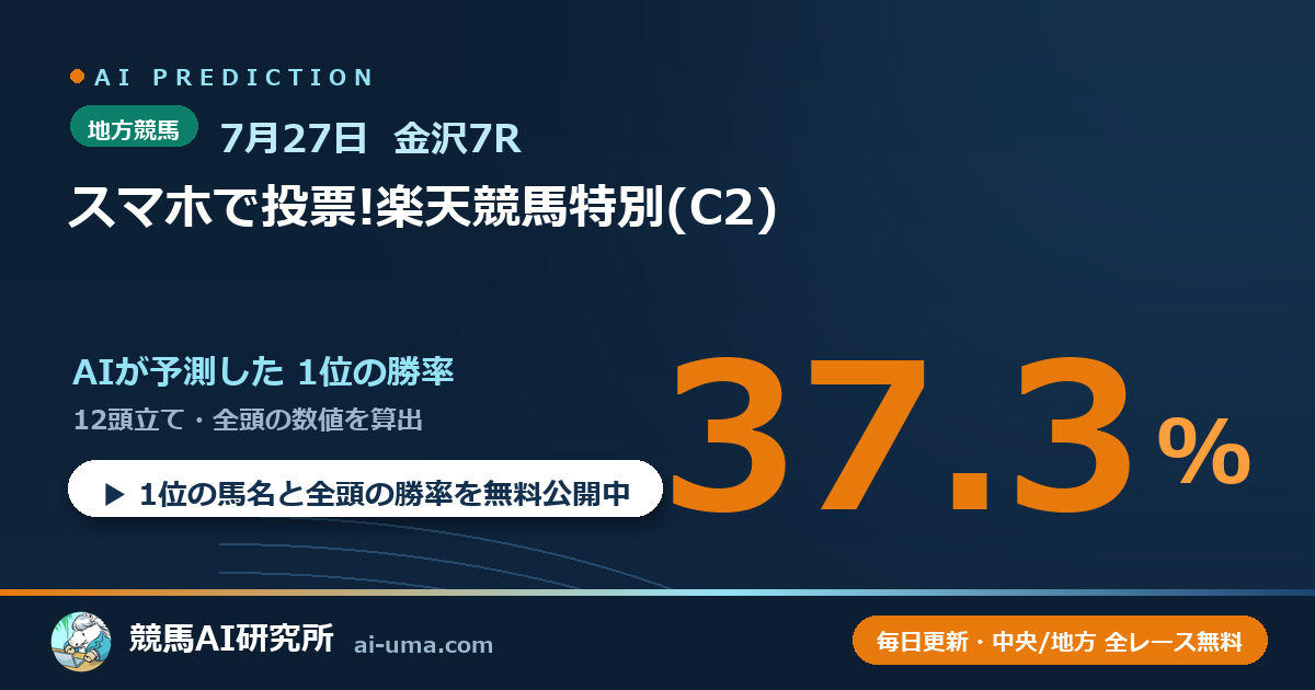 2026年7月27日 金沢7R スマホで投票!楽天競馬特別(C2)