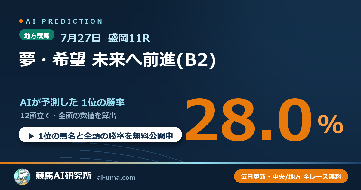 2026年7月27日 盛岡11R 夢・希望 未来へ前進(B2)