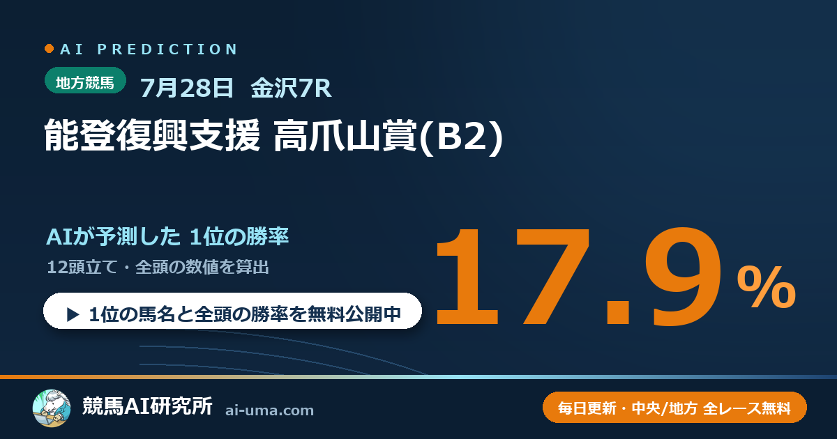 2026年7月28日 金沢7R 能登復興支援 高爪山賞(B2)