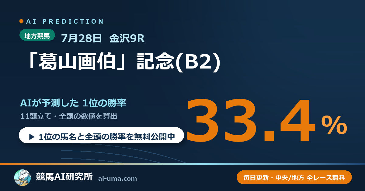2026年7月28日 金沢9R 「葛山画伯」記念(B2)