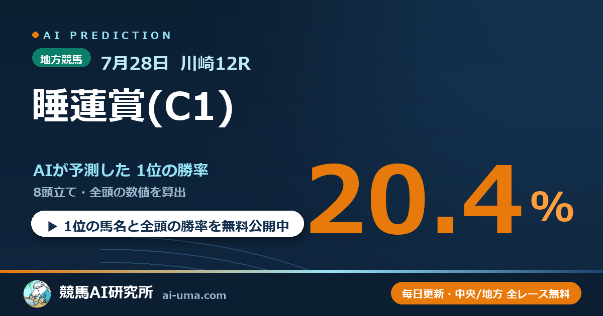 2026年7月28日 川崎12R 睡蓮賞(C1)
