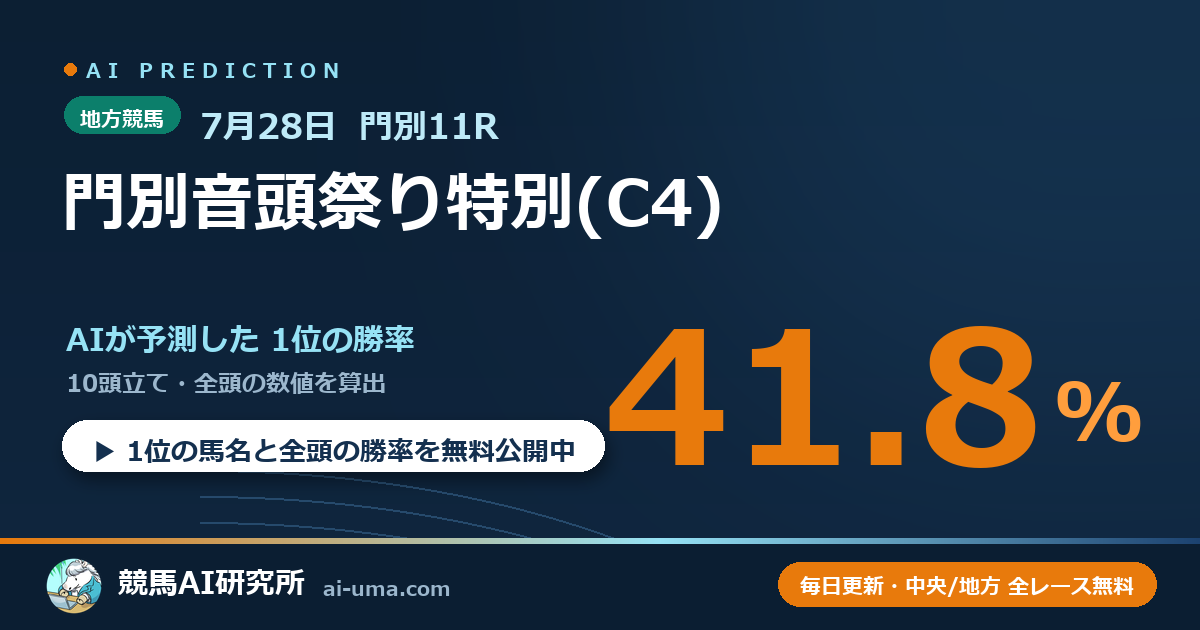 2026年7月28日 門別11R 門別音頭祭り特別(C4)